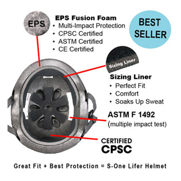 S-ONE Retro Lifer CPSC Multi-Impact Helmet